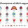 Jadwal Liga Champions: Ada City dan Madrid Jelang Nyoblos Pemilu