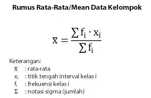 Cara Mencari Mean Data Kelompok, Pahami Pengertian, Rumus dan Pembahasannya